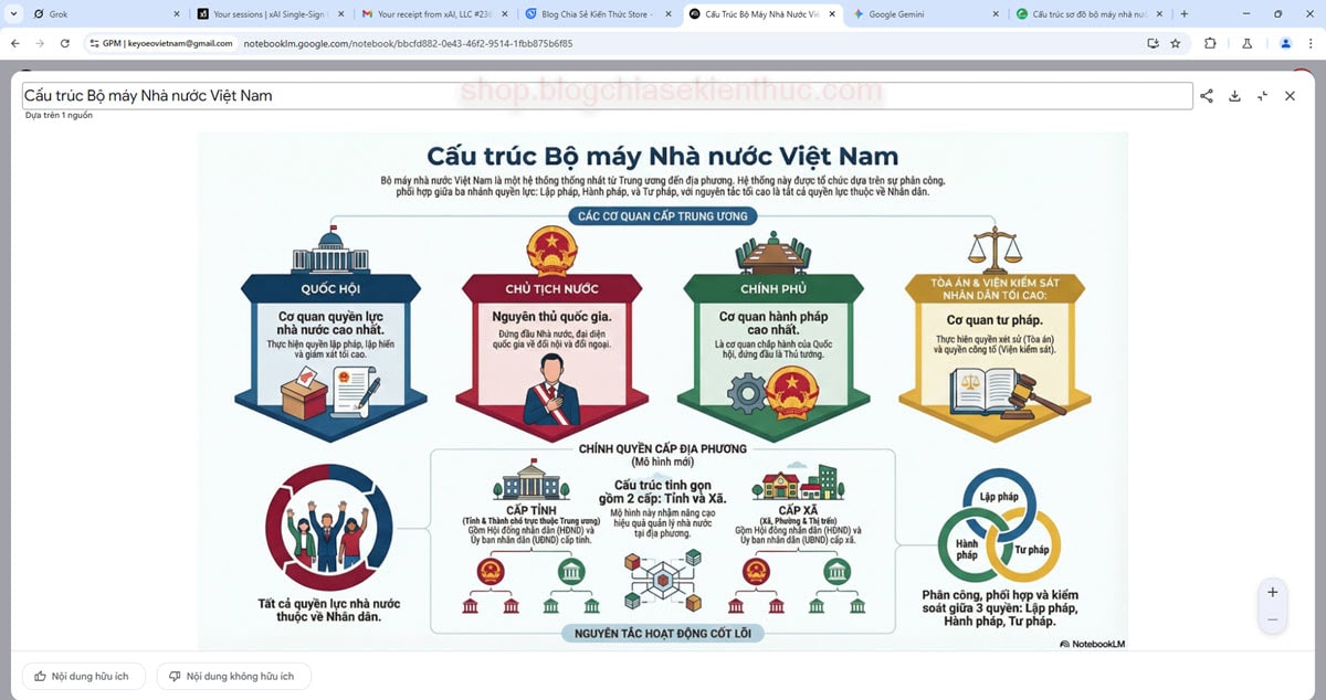 cach-tao-infogramhic-bang-notebooklm (6)